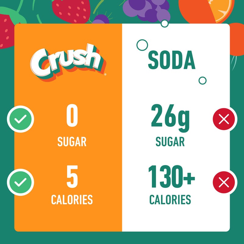 Juicy Mixes Crush- Powder Drink Mix - Sugar Free & Delicious (Grape, 72 Sticks) - Image 2